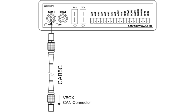 Mini Input Module